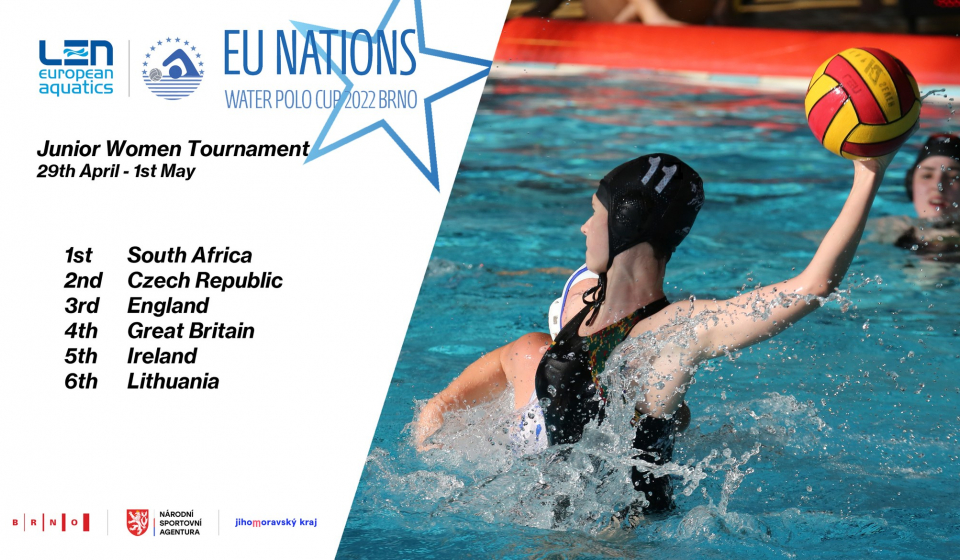 Jižní Afrika vítězem turnaje EU Nations junior women, Česká republika druhá