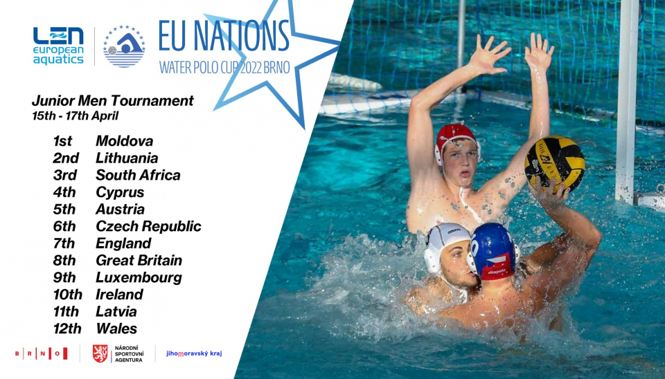 Tým Moldavska vítězem EU Nations juniorů v Brně